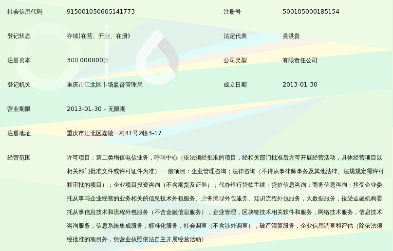 重慶銘揚法律咨詢 專業信息咨詢服務的可靠伙伴